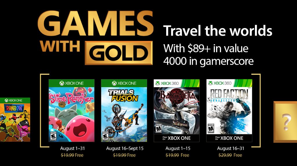Games with Gold août 2017 : Les premiers jeux Xbox gratuits sont disponibles