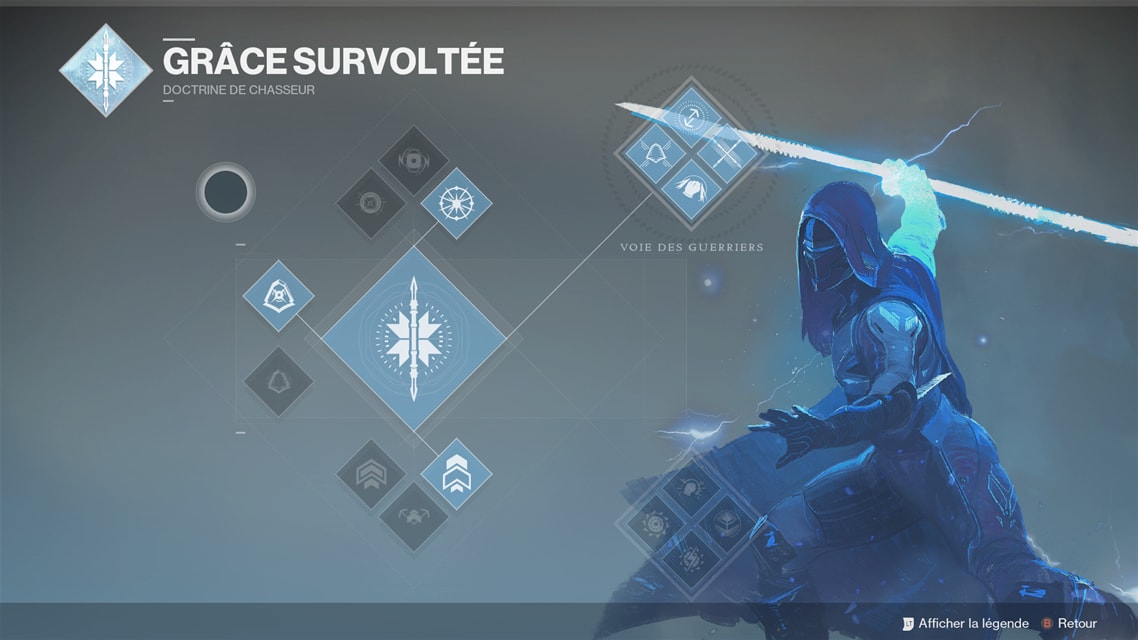 Voici le nouveau leveling de la Doctrine