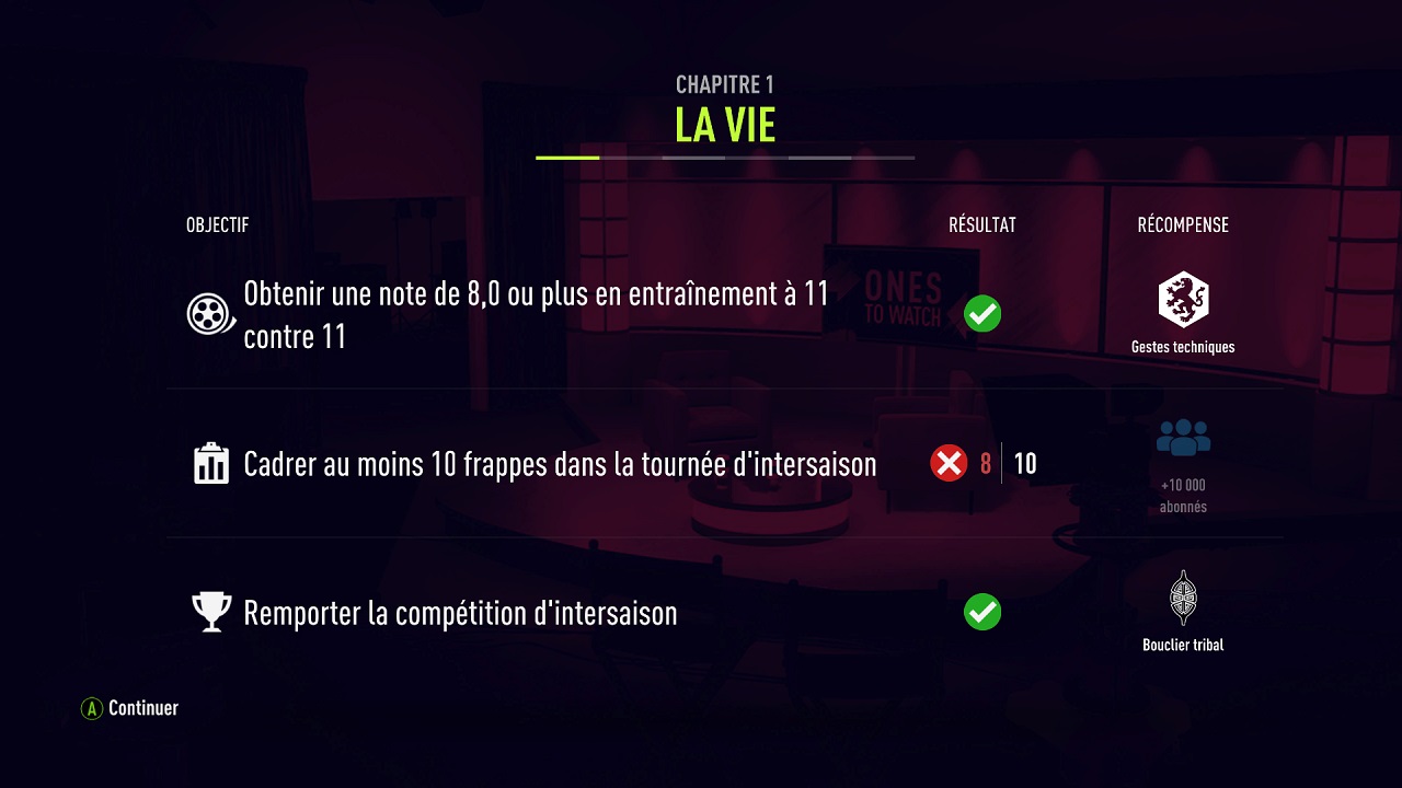 L'Aventure est composée de 6 chapitres et chacun d'eux de 3 objectfs que l'on atteindra... ou non.