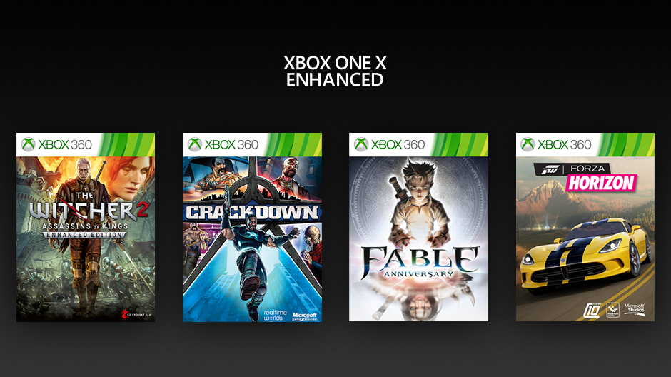 4 nouveaux jeux Xbox 360 optimisés Xbox One X et un nouveau mode graphique