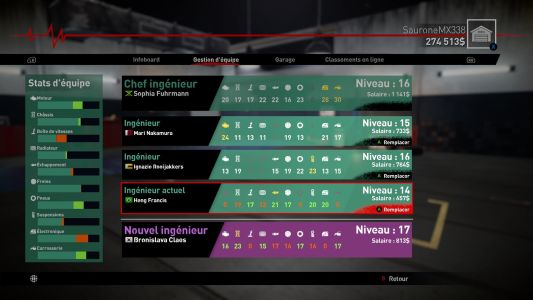 Test : Test – V-Rally 4