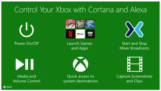 News : Alexa sur Xbox One pour les Insiders