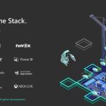 Microsoft annonce le Xbox Live sur iOS ou Android avec Microsoft Game Stack