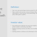 Microsoft ne donnera plus le nombre d’utilisateurs ni le chiffre d’affaire Xbox
