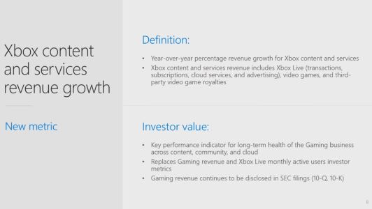 News : Microsoft ne donnera plus le nombre d’utilisateurs ni le chiffre d’affaire Xbox