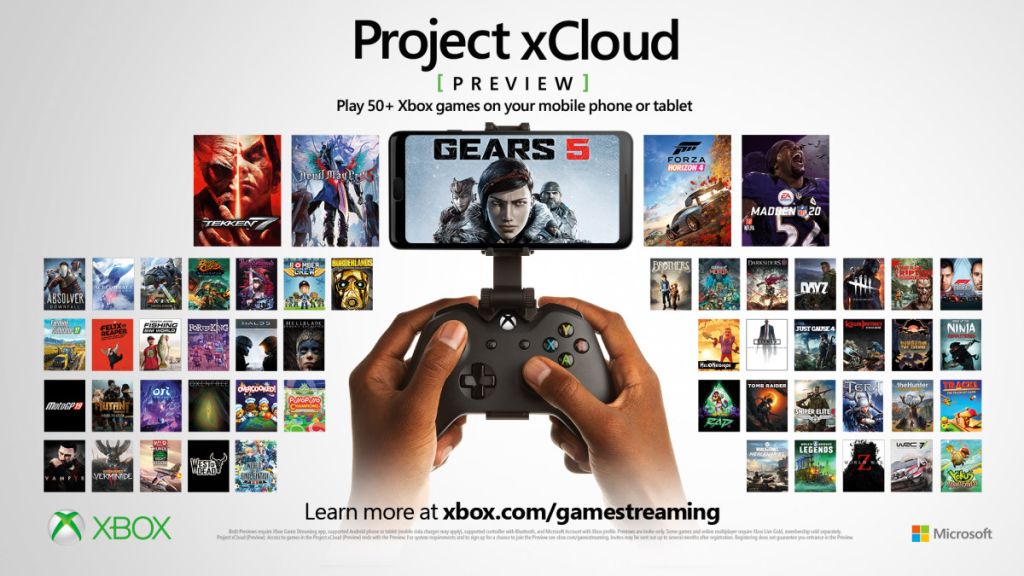 Xbox : les joueurs utilisent xCloud pour faire de la coop locale