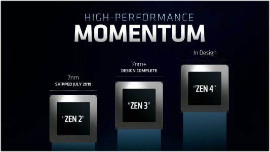 News : CES 2020 : la conférence AMD à suivre ici en direct à 23h