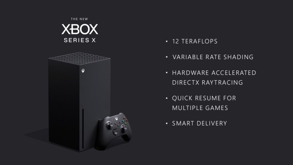 Xbox Series X : confirmation officielle des principales caractéristiques