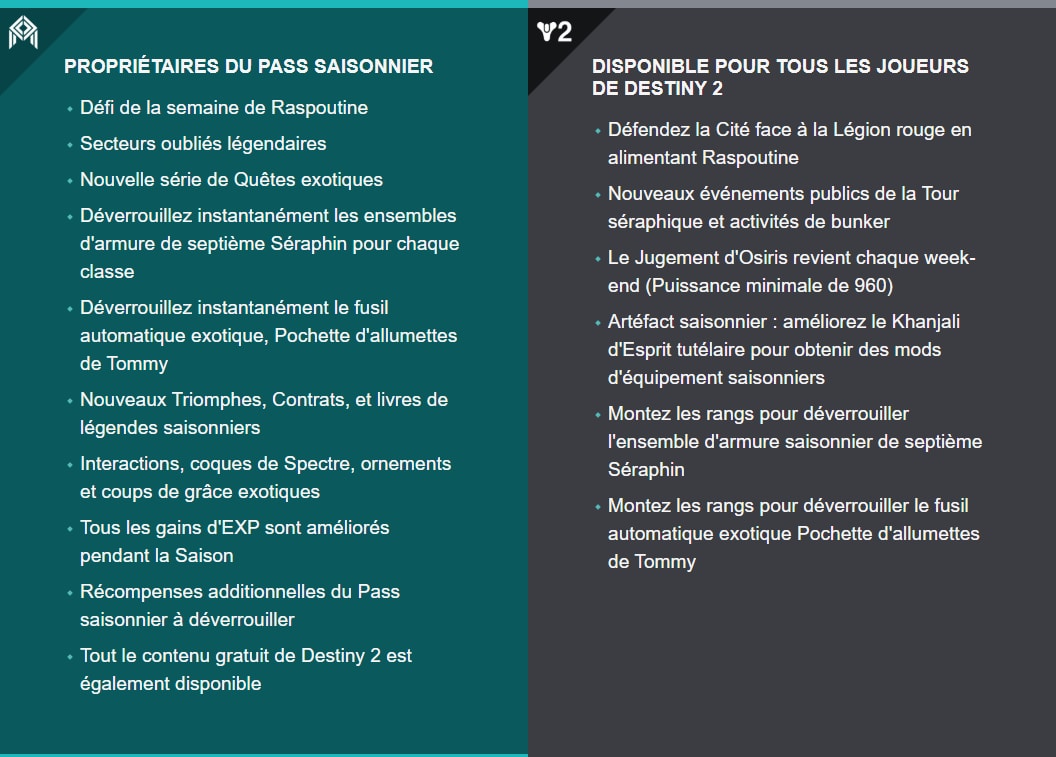Pour mieux différencier la partie payant de la partie gratuite pour la Saison des Dignes, Bungie a fourni le tableau suivant