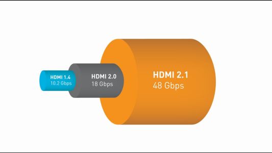 News : Xbox Series X et HDMI 2.1, absence de port optique, HDMI in : on vous explique tout !