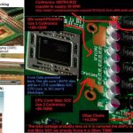 Génération Xbox One 2013 : Épisode 8 – L’Empire contre-attaque