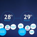Gamescom 2020 : les dates et le programme du salon 100% en ligne !