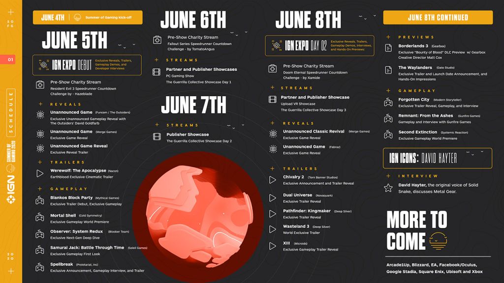 IGN Summer of Gaming confirme 8 nouveaux jeux annoncés en juin