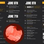 IGN Summer of Gaming confirme 8 nouveaux jeux annoncés en juin