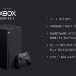 Smart Delivery : les sauvegardes Xbox One vers Xbox Series X confirmées