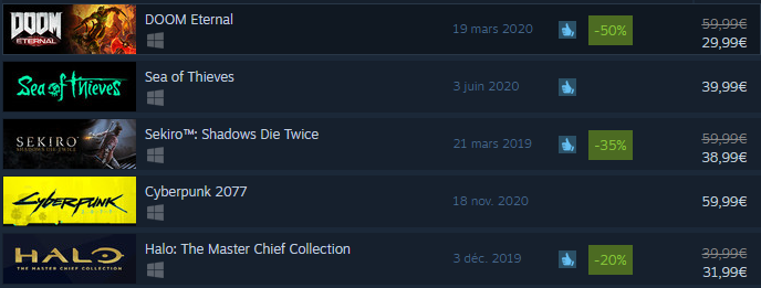 News : Halo : The Master Chief Collection et Sea of Thieves cartonnent sur Steam !