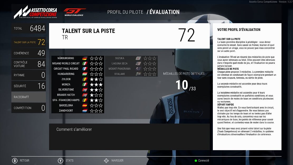 Votre évaluation détaillée en tant que pilote
