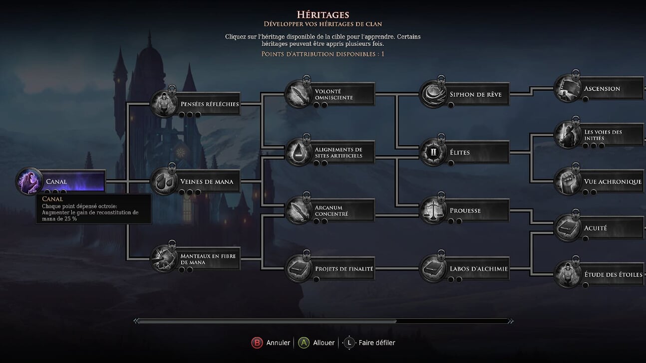 Un tableau de compétences améliore les pouvoirs du clan