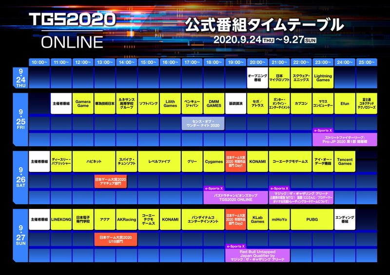 Programme du Tokyo Game Show 2020