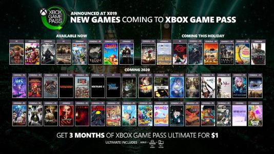 News : 15 millions d’abonnés Xbox Game Pass, +5 millions en 5 mois