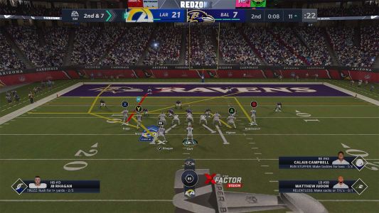 Test : Test – Madden NFL 21 – Les pieds sur terre avant tout