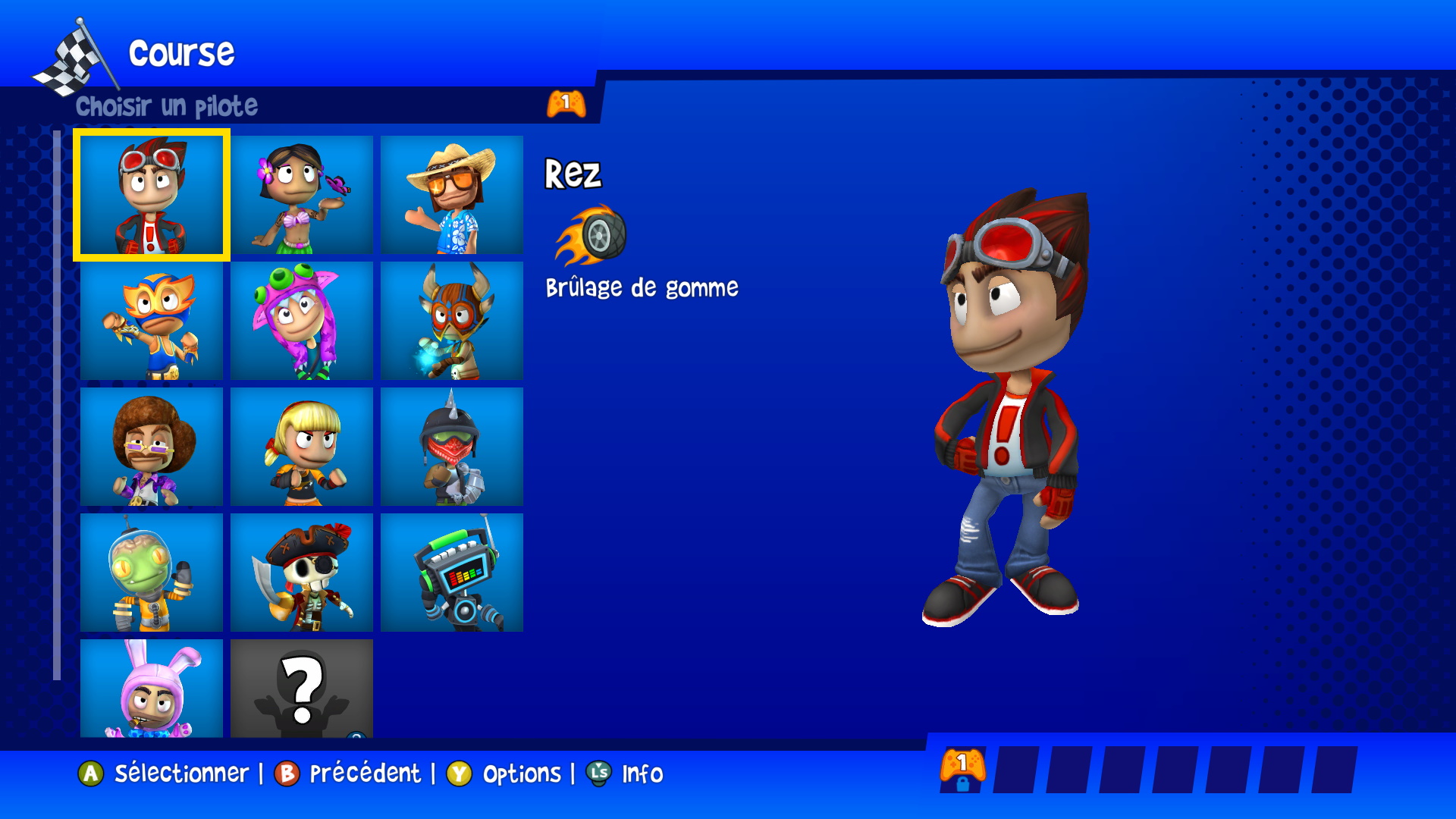 Les personnages jouables