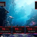 Les Xbox Series X et S supporteront bien AMD FidelityFX Super Resolution
