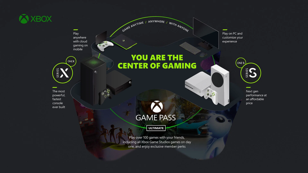 Xbox partage ses plans ambitieux pour toucher les 3 milliards de joueurs
