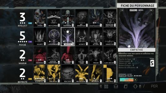 Test : Test – Disco Elysium: The Final Cut – Une expérience unique et inoubliable