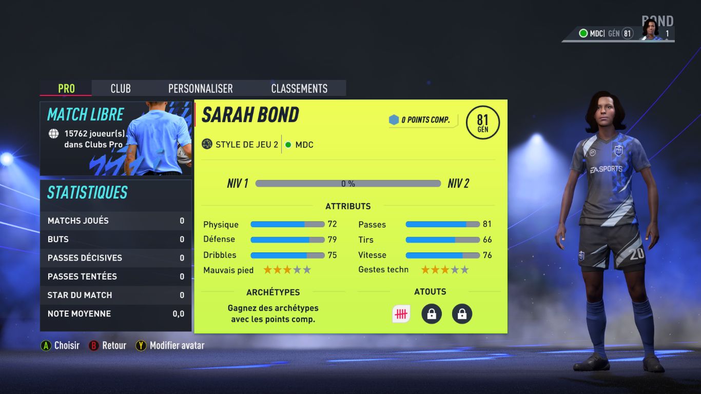 My name is Bond, Sarah Bond