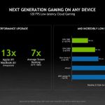 Vos jeux PC sur Xbox dès maintenant avec GeForce Now, sauf Death Stranding