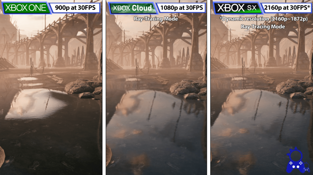 Xbox Cloud Gaming : de meilleures perfs sur Xbox One qu&rsquo;avec la console elle-même