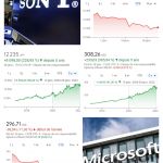 Analyse – Microsoft est-il seul responsable de la baisse du cours de Sony ?