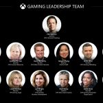 Xbox et Activision Blizzard : quelles perspectives pour l&rsquo;avenir du jeu vidéo ?