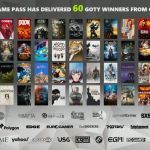Comment le Xbox Game Pass veut devenir l’ultime moteur de découverte de jeux vidéo