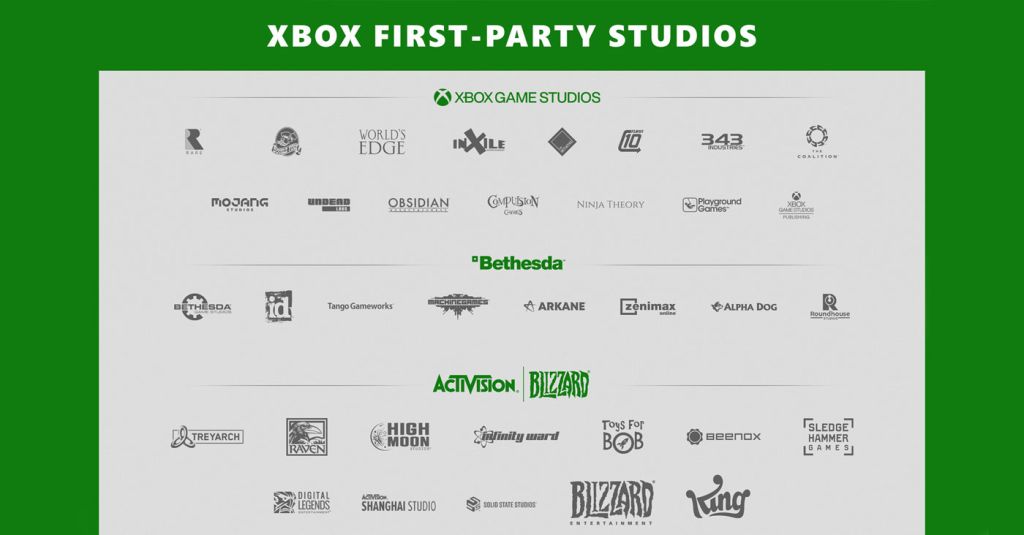 Xbox admet avoir encore du chemin à faire pour sortir de gros jeux régulièrement