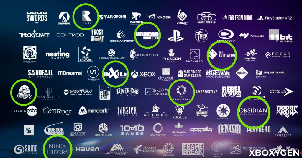 Huit studios Xbox travaillent déjà avec le moteur Unreal Engine 5 !