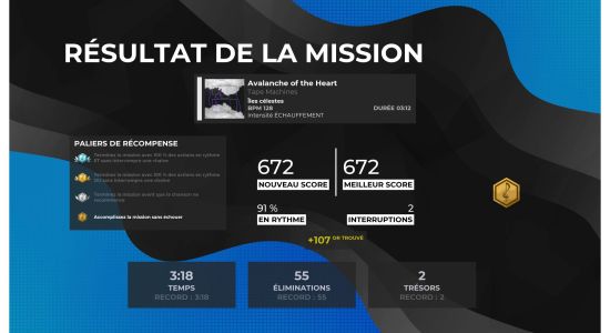 Test : Test – Soundfall – Le dungeon-crawler au rythme endiablé