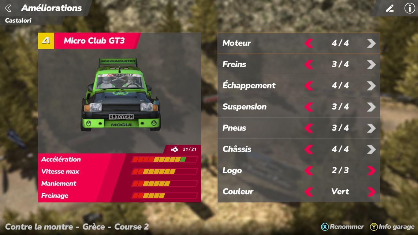 La voiture de Tomchoucrew