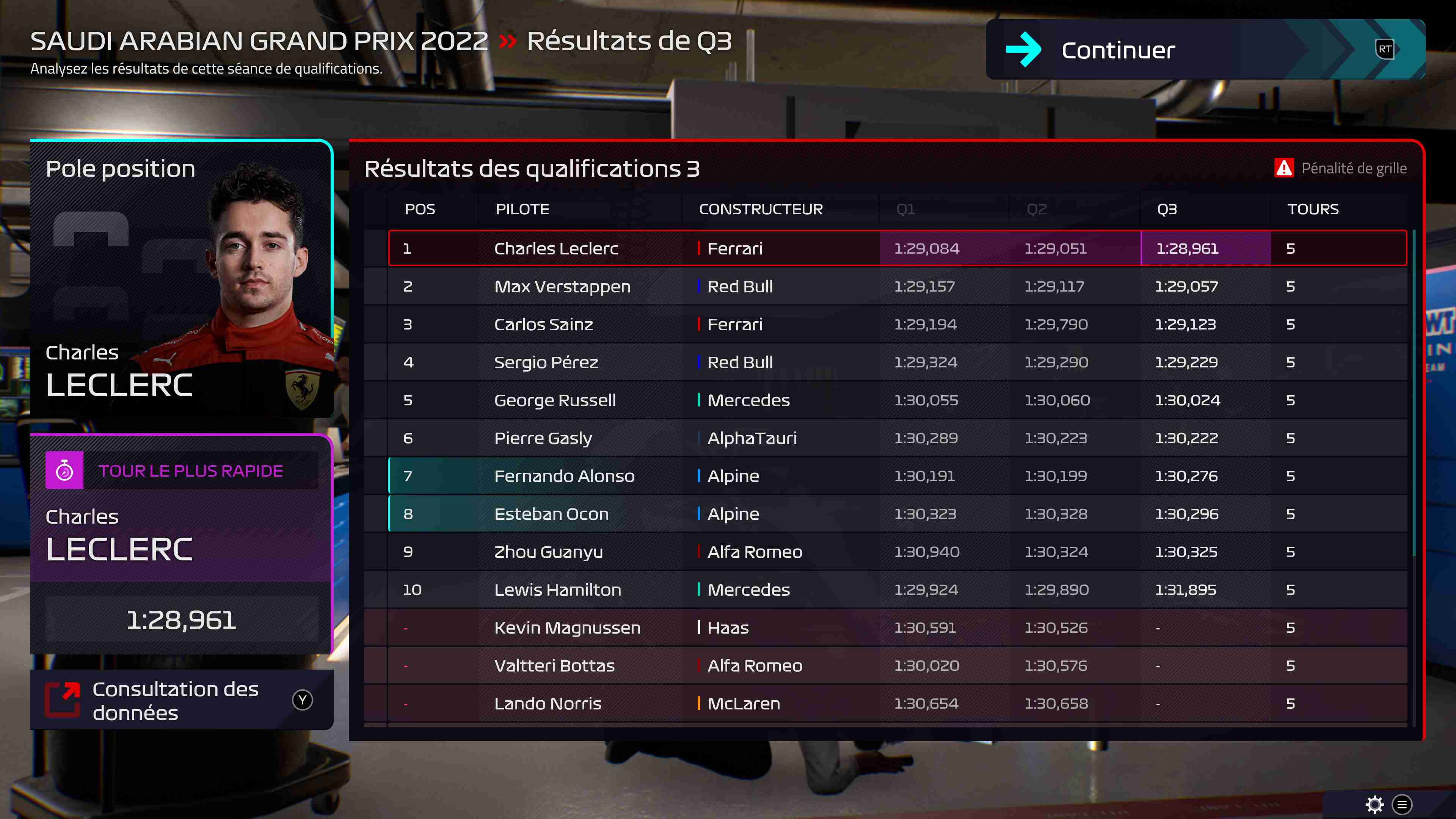 Maintenant il va falloir gagner des places