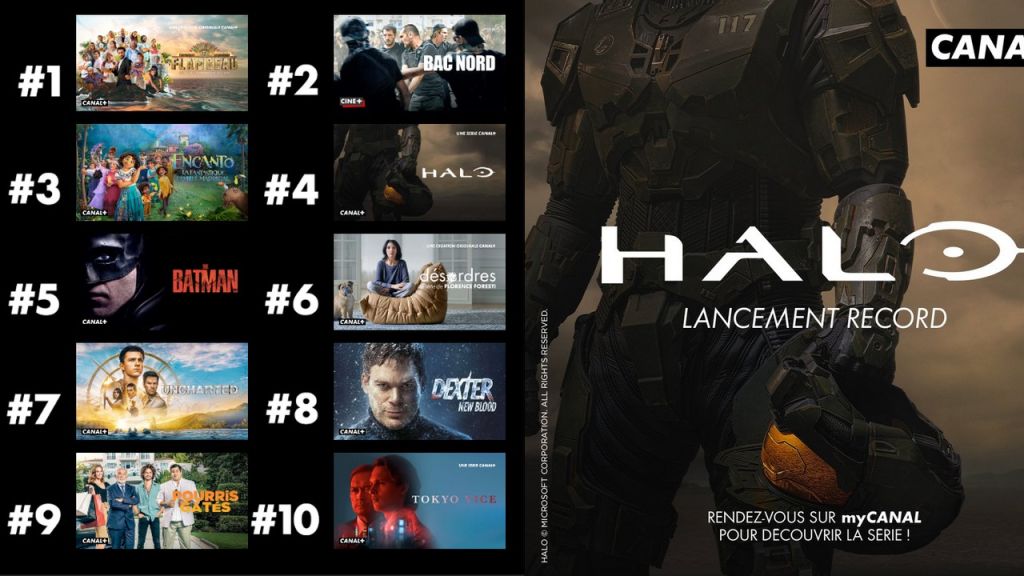 La série TV Halo figure parmi les contenus les plus plébiscités de Canal+ en 2022