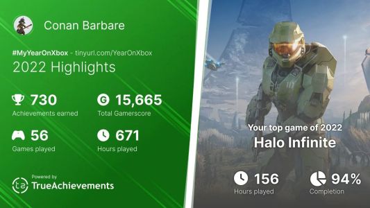 News : Heures de jeu, titre le plus joué… faites le bilan de votre année 2022 sur Xbox !