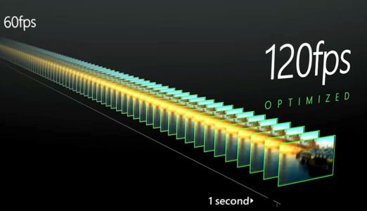 News : 120 FPS sur Xbox Series X|S : liste complète de tous les jeux compatibles