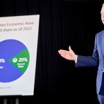 Selon la CMA, Microsoft sous-estime sa part de marché sur consoles