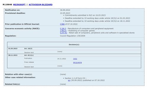 News : Rachat d’Activision-Blizzard : la Commission européenne repousse la date de son verdict