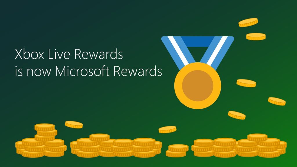Xbox lance une initiative pour transformer les MS points en dons pour la Turquie et la Syrie