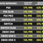 Micromania lance un boost de reprise pour l’achat d’une console Xbox Series
