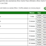 Le prix du Xbox Game Pass augmente au Brésil, mais pas encore en France