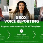 Xbox rend possible le signalement de conversations vocales inappropriées