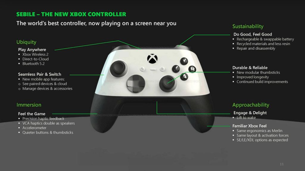 Nouvelle manette Xbox avec retours haptiques : prix, date de sortie… les détails fuitent !